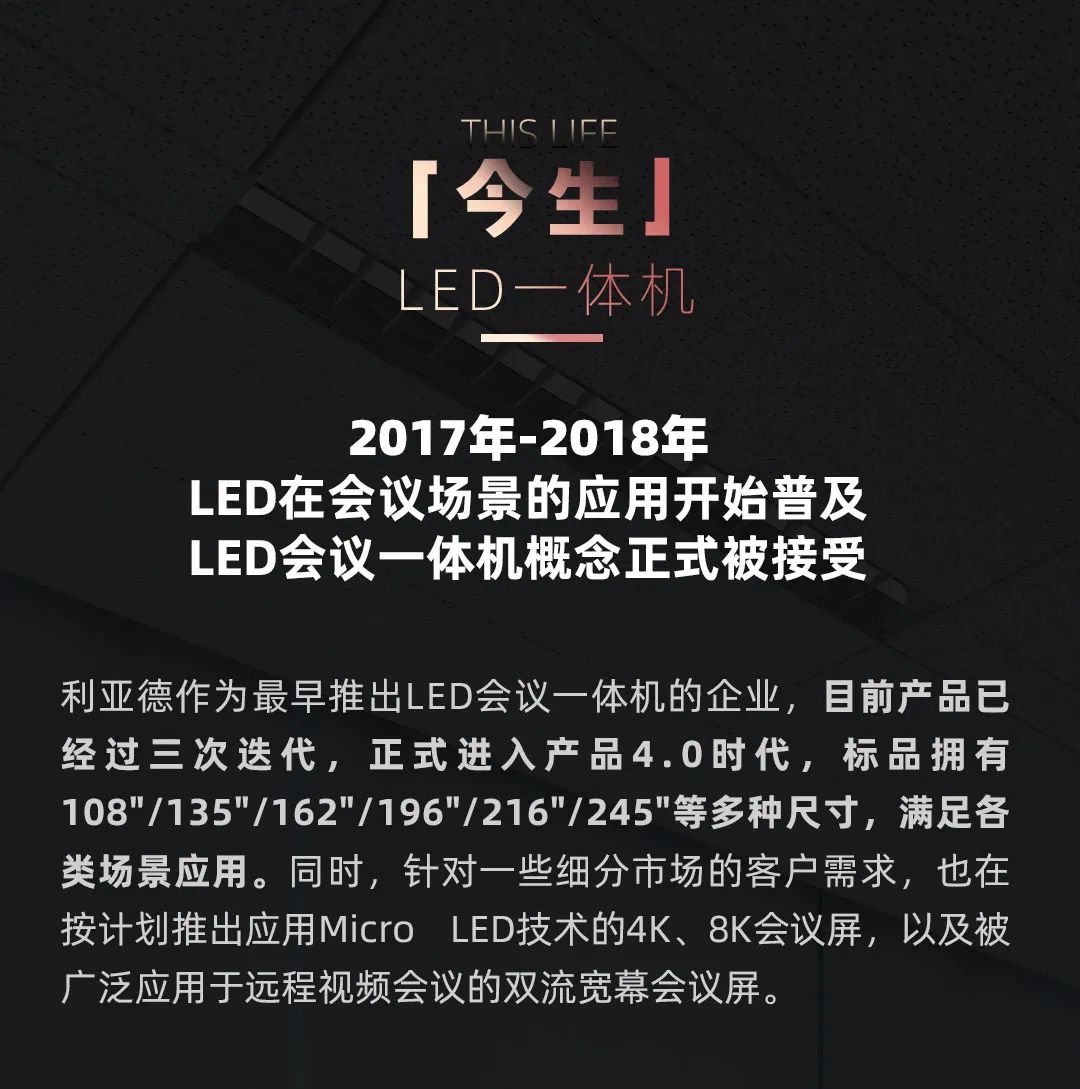 今年会·(jinnianhui)金字招牌诚信至上 Leyard LED一体机的前世今生