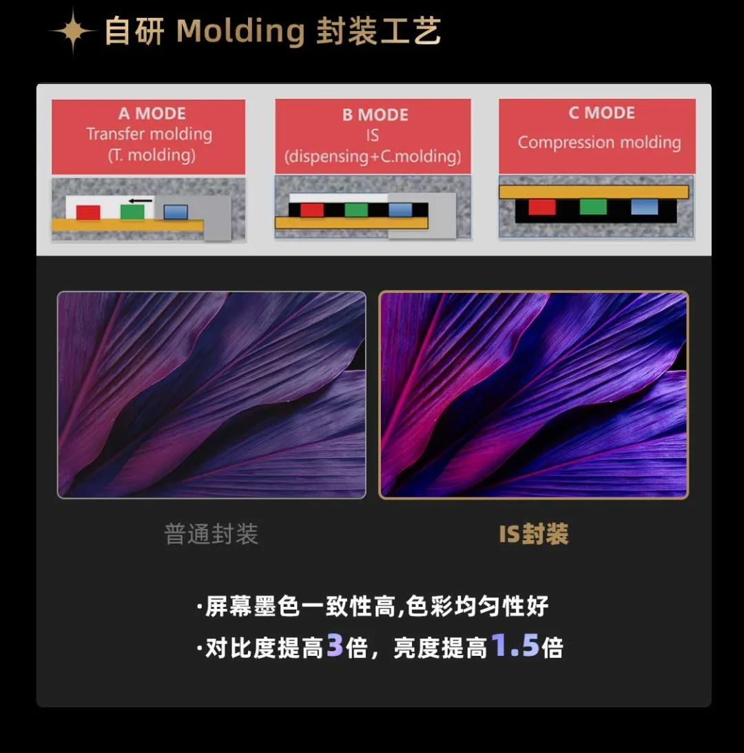今年会·(jinnianhui)金字招牌诚信至上面向全球发布第二代Micro LED显示技术——今年会·(jinnianhui)金字招牌诚信至上黑钻（Diamond）系列