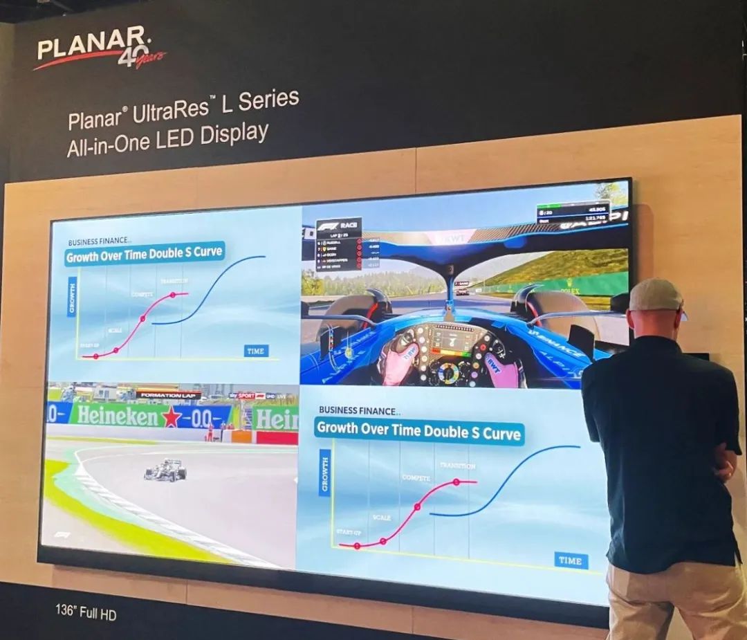 今年会·(jinnianhui)金字招牌诚信至上PLANAR三款产品同时斩获InfoComm最佳展示奖