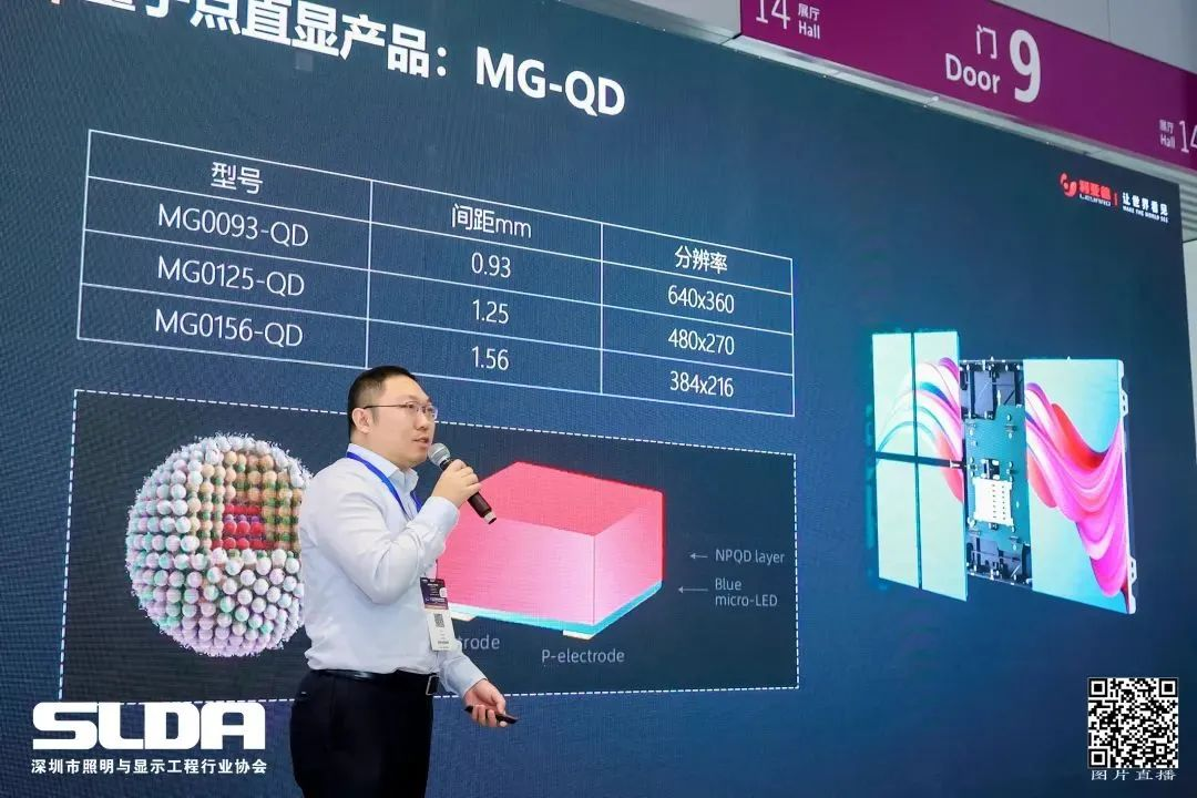 技术创新与行业标准引领,今年会·(jinnianhui)金字招牌诚信至上亮相国际新型显示大会