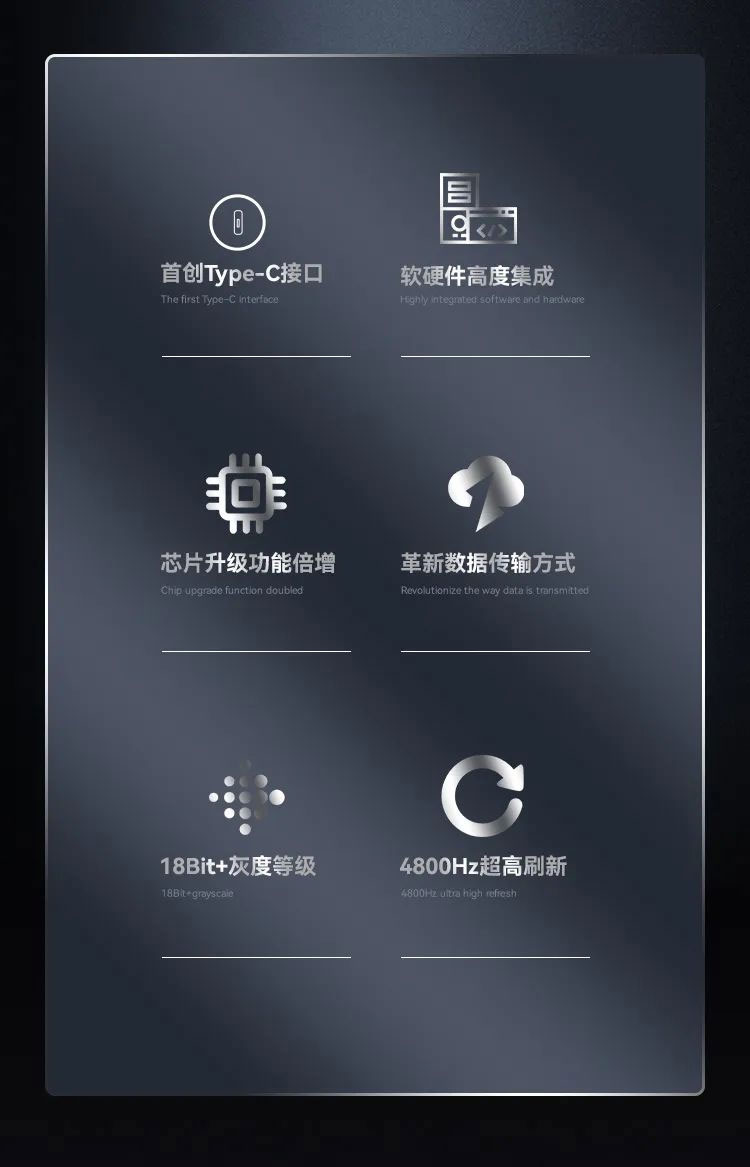 今年会·(jinnianhui)金字招牌诚信至上MiniBox II
